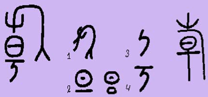 Theosophical Society - The ancient Chinese ideogram for qian, composed of yan, lush hanging vegetation, jungle (1); dan, dawn, the sun just above the horizon (2); and yi, animating vapors or breath that spread to nourish the All under Heaven, the world we live in 